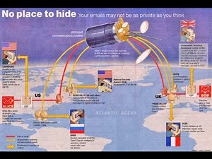 THE BARECODE AND C. I. A. MI6 DARPA MIND CONTROL EXPOSED