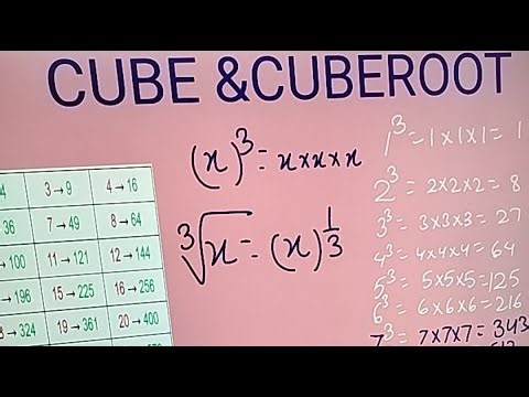Cube Roots: The Most Confusing Math Concept Explained LIVE! घन & घनमूल