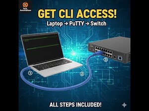 Console Cable Setup: Connect Laptop/PC to Cisco Switch or Router | PuTTY Serial Guide 2025