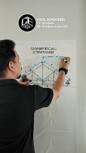 135K views · 3K reactions | 헦혆헺헺헲혁헿헶헰헮헹 헦혁헿혂헰혁혂헿헲 푺푼푩푺푪푹푰푩푬: https://youtube.com/@cebox #cebox #ceboxtutorial #ceboxtutorials #symmetrical #SymmetricalDesign #symmetricalstructure #structuralanalysis #structuralanalysis #structuraltheory #theoryofstructure #theoryofstructures #civilengineering #engineering #engineeringlife #engineeringlife #structuralengineering #engineer #engineers #engineered | CE Box Tutorial Page | Facebook