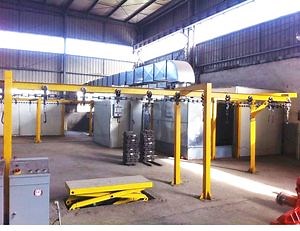 [Hot Item] Spraying System Automatic Powder Coating Line for Cabinet Enclosures