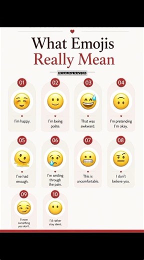 What Emojis Really Mean? 🤔😂 | Emoji Meanings Explained! #shorts