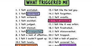 This graphic can help you identify what triggers you emotionally in relationships
