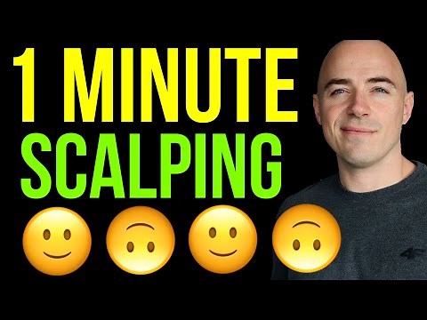 The Ultimate 1 Minute Scalping Strategy: Trading with Support and Resistance