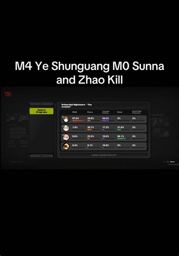 M4 Ye Shunguang: Rapid Kills in Zenless Zone Zero Gameplay