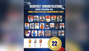 PM congratulates the Indian Contingent on its performance at World Para-Athletics Championships 2025