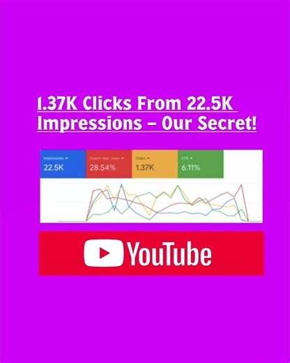 I create various types of digital advertisements, including native ads, display ads, and search ads.