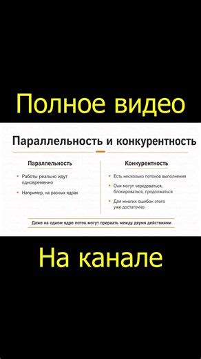 Asynclog #1 : Многопоточность с нуля: потоки и общая память | Асинхронный Дед