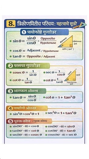त्रिकोणमितीचे सर्व महत्वाचे सूत्रे 🔥 | 10वी गणित