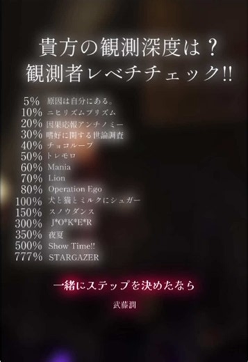 観測者レベチチェック｜ラグが直らない原因と対処法
