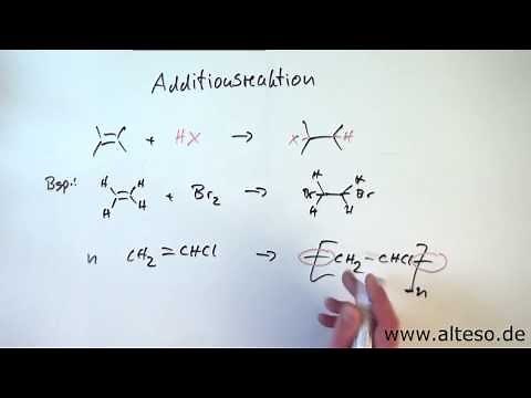 Einführungsvideo zu Additionsreaktionen