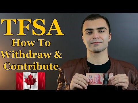 TFSA Contribution Room Explained | TFSA Withdrawal and Contribution Rules For Stock Trading