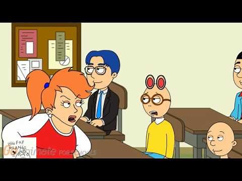 Arthur Draws Big Fat Meanie/Grounded