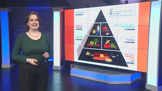 Taking a look at what the new food pyramid means for Maine schools