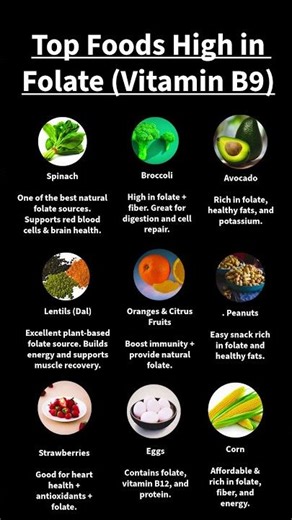 Top 10 Foods High in Folate (Vitamin B9) | Boost Energy, Immunity & Cell Health Naturally #shorts