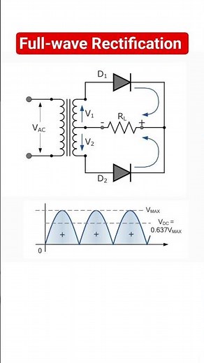 Full-wave rectifier