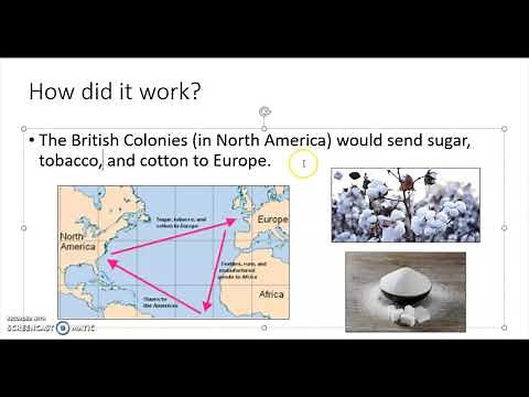 Social Studies Lesson: Triangular Trade