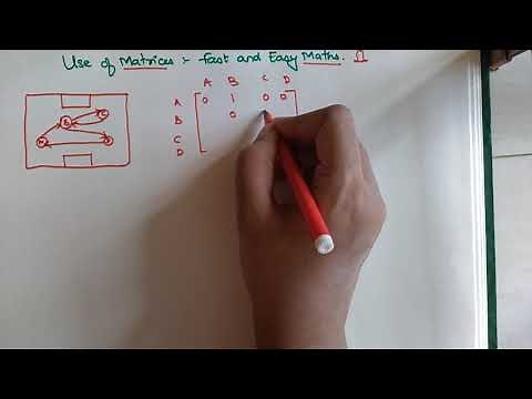 Use of MATRICES in our LIVES!