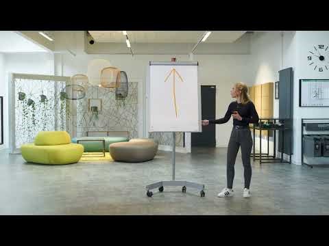 Introducing the B-Vario® FlipChart Ergo by Neuland