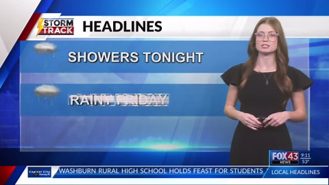 Latest Weather Update 11/20/25