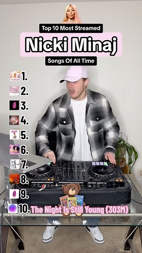 Max Grabel on Instagram: "Top 10 Most Streamed Nicki Minaj Songs Of All Time on Spotify! 📈👑 (Not including Nicki Minaj Features) Do you know all do these legendary Nicki Minaj songs? 🏆 #nickiminaj #barbz #thepinkprint #pinkfriday #pinkfriday2 #nickiminajfans #rap #hiphop #music #reels"