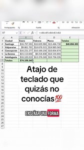 Más tiempo, menos esfuerzo: automatiza con macros en Excel 🕒 Empieza hoy ➡️ https://go.hotmart.com/F101338360T | Mega Curso de Excel