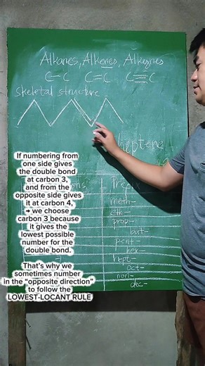 Naming the Skeletal Structure of Hydrocarbons #chemistry #tutorial | Junrick Mate Vacal