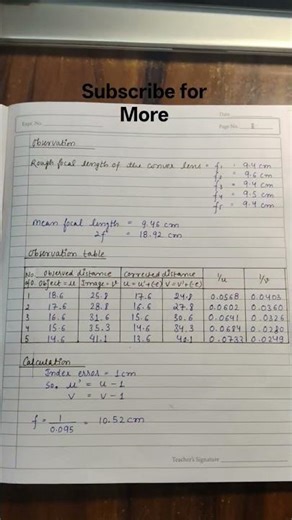 CLASS 12TH -TO DETERMINE THE FOCAL LENGTH OF A CONVEX LENS-PHYSICS PRACTICAL#CBSE|JEE|NEET#cbse#jee