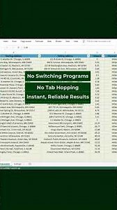 This Excel trick saves marketing teams hours #googlemaps #marketing #shorts