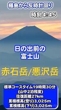 [Japan's 100 Famous Mountains] Southern Alps Mt. Warusawa and Mt. Akaishi #Shorts #Japan