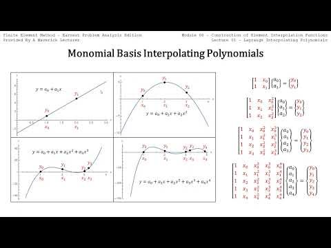 FEM2025: 050 Monomial Basis Interpolating Polynomials