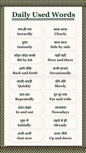 vocabulary words english learn//vocabulary words english learn with meanings #vocabs #wordmeaning