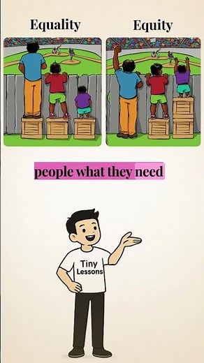 Difference between Equality and Equity. #didyouknow #education #educationalvideos #english