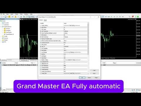 Grand Master V5 EA MT5 – Full Setup, Strategy & How It Works Complete Trading Robot Guide