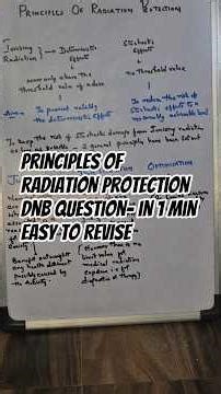 principles of radiation protection? dnb June 2025 paper