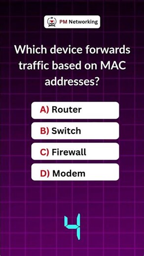 CCNA Exam Question with Answer #ccna #ccnp #network engineer #pmnetworking