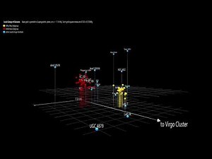 Local Group of Galaxies