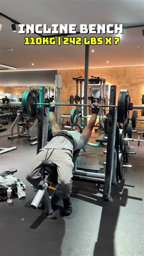 Incline Bench: Back Off Sets Explained