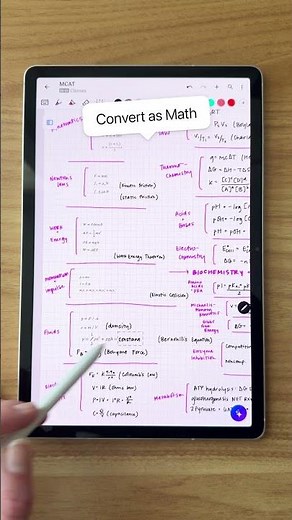 Create the best equation sheet