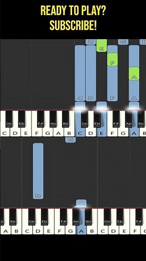 Killing Me Softly With His Song - Piano Lead Sheet & Lyrics (Part 2) Tutorial