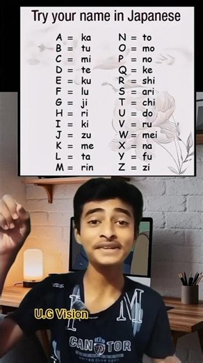 ​Find your Japanese name! 🔥👇