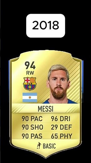 La Evolución de las Cartas de Messi en FIFA | Desde su Inicio hasta Hoy #futbol #fútbol #messi