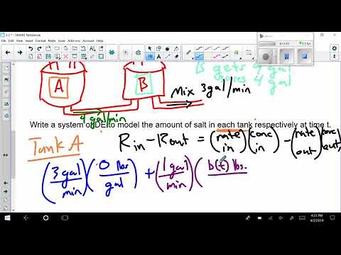 Systems of Differential Equations Tank Problems - Made Easy
