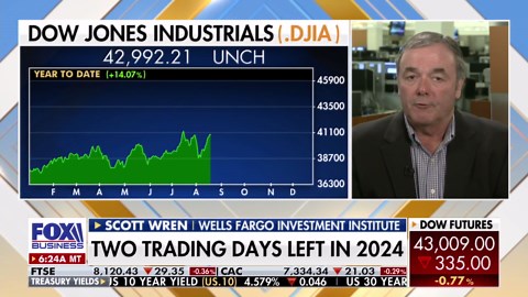 Dow snaps 5-day 'Santa Claus rally'