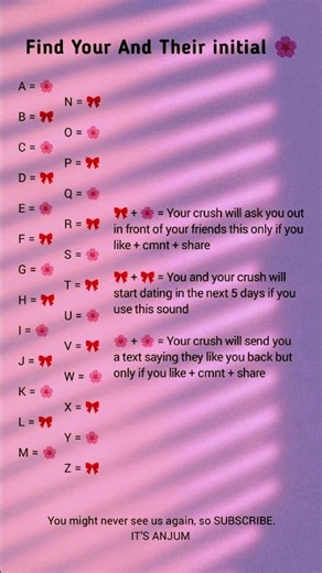 Find Your Love Match Using Name Initials 💖✨