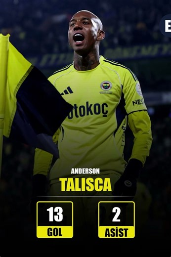 Anderson Talisca has scored 13 goals and provided 2 assists in 24 appearances for Fenerbahçe this...