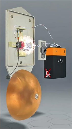 Working principle #working #principal #engineering #mechanicalengineering