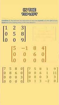 ⏱️ Matrices in Row Echelon Form? 🤓
