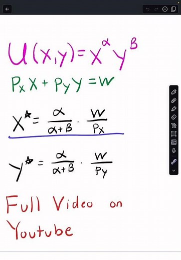 Cobb-Douglas Marshallian Demand Shortcut. #economics #econ