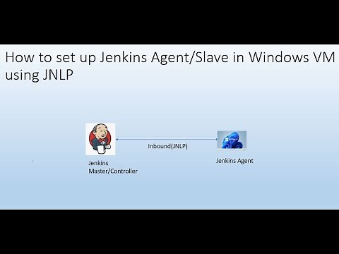 How to set up Jenkins Agent/Slave in Windows VM using JNLP